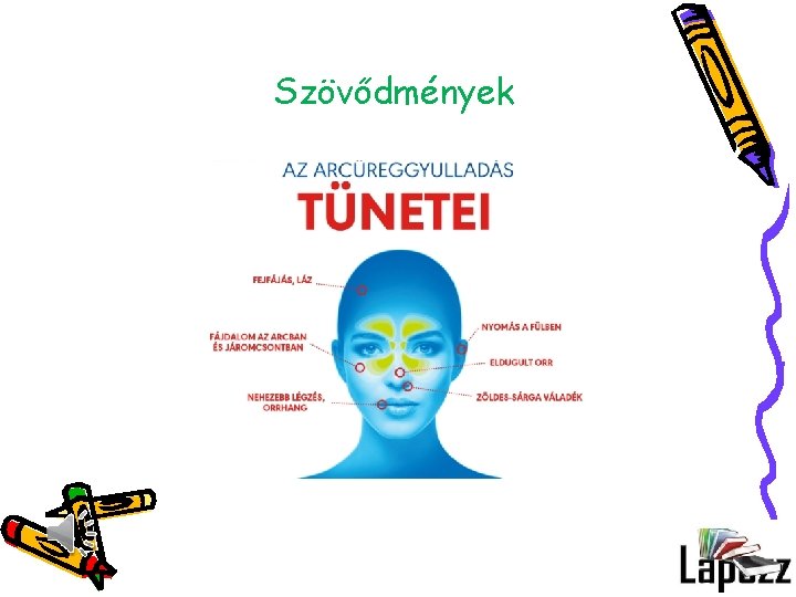 Szövődmények 