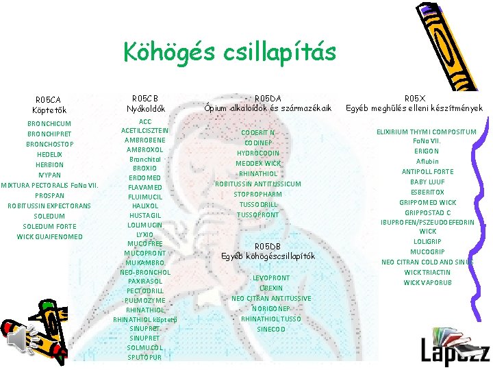 Köhögés csillapítás R 05 CA Köptetők R 05 CB Nyákoldók BRONCHICUM BRONCHIPRET BRONCHOSTOP HEDELIX