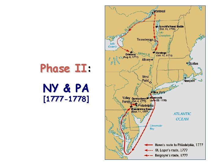 Phase II: NY & PA [1777 -1778] 