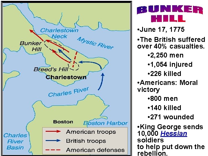  • June 17, 1775 • The British suffered over 40% casualties. • 2,