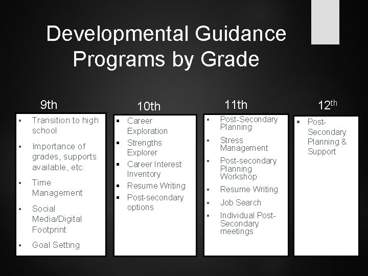 Developmental Guidance Programs by Grade 9 th § Transition to high school § Importance