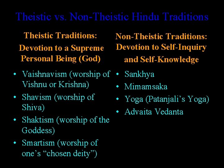 Theistic vs. Non-Theistic Hindu Traditions Theistic Traditions: Devotion to a Supreme Personal Being (God)