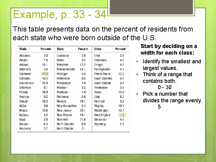 Example, p. 33 - 34 This table presents data on the percent of residents