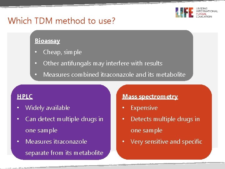 Which TDM method to use? Bioassay • Cheap, simple • Other antifungals may interfere