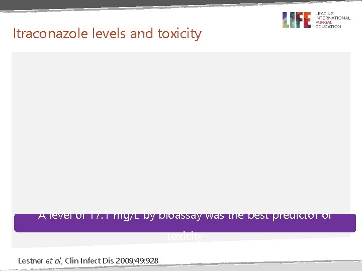 Itraconazole levels and toxicity A level of 17. 1 mg/L by bioassay was the