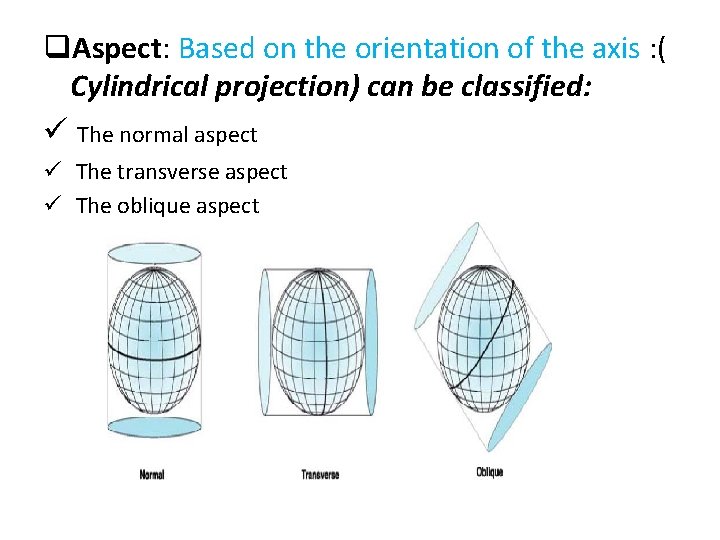 q. Aspect: Based on the orientation of the axis : ( Cylindrical projection) can
