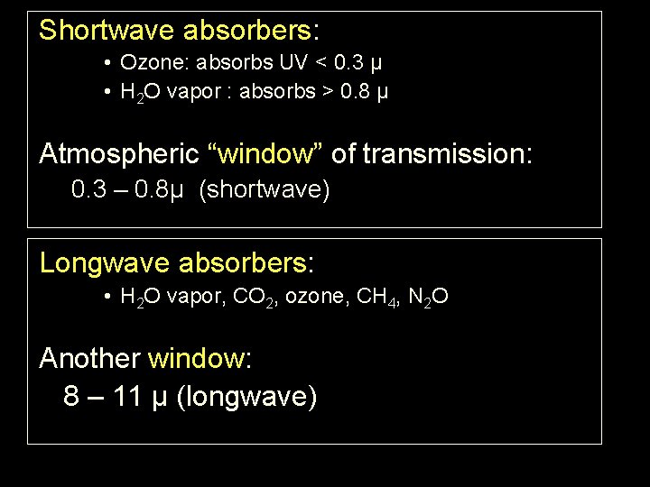 Shortwave absorbers: • Ozone: absorbs UV < 0. 3 μ • H 2 O
