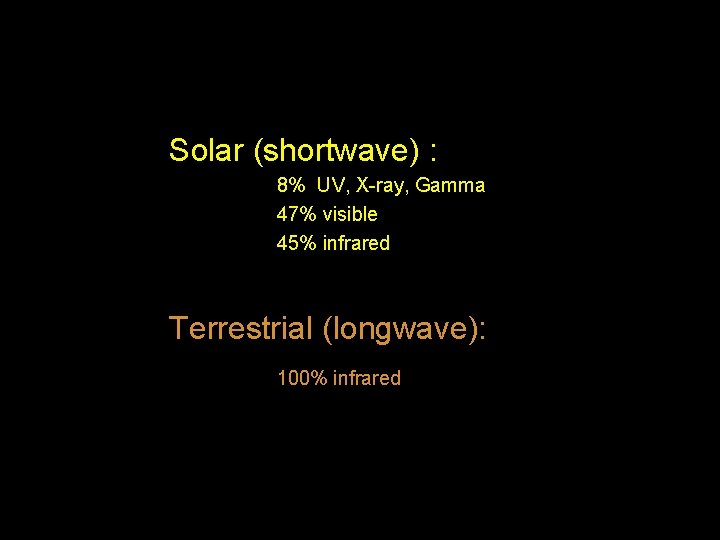 Solar (shortwave) : 8% UV, X-ray, Gamma 47% visible 45% infrared Terrestrial (longwave): 100%