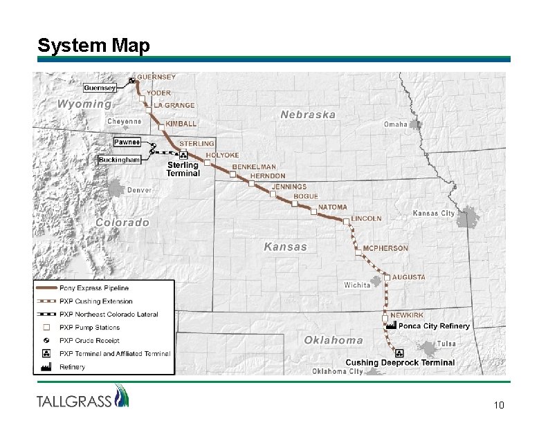 System Map 10 