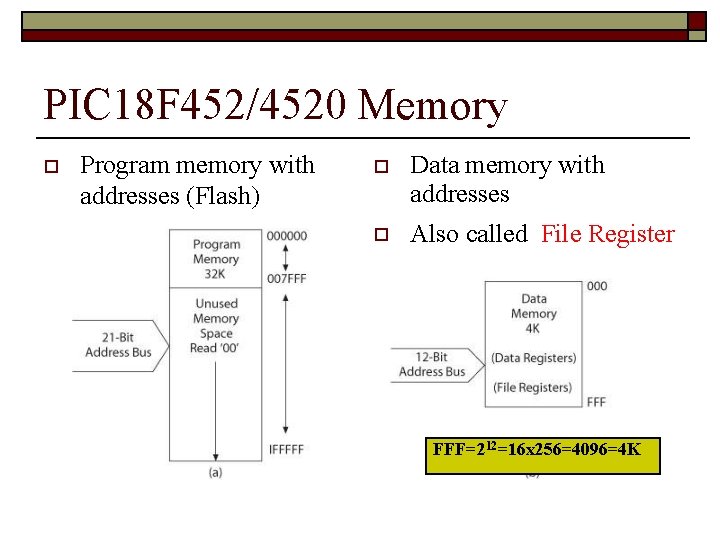 PIC 18 F 452/4520 Memory Program memory with addresses (Flash) Data memory with addresses