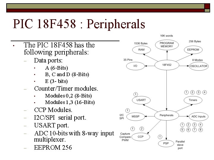 PIC 18 F 458 : Peripherals • The PIC 18 F 458 has the