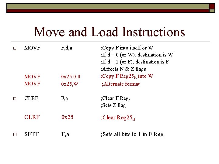 Move and Load Instructions MOVF F, d, a ; Copy F into itself or