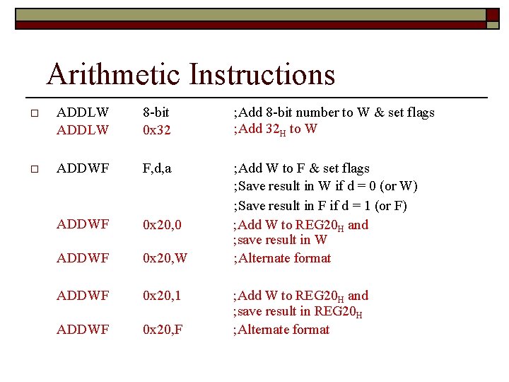 Arithmetic Instructions ADDLW 8 -bit 0 x 32 ; Add 8 -bit number to