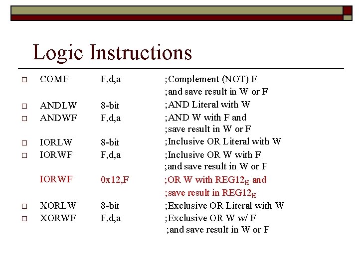 Logic Instructions COMF F, d, a ANDLW ANDWF 8 -bit F, d, a IORLW