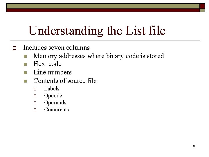 Understanding the List file Includes seven columns Memory addresses where binary code is stored
