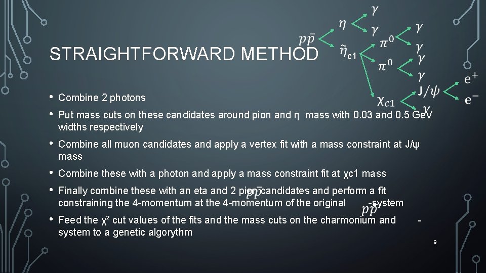 STRAIGHTFORWARD METHOD ~ c 1 • • Combine 2 photons • Combine all muon