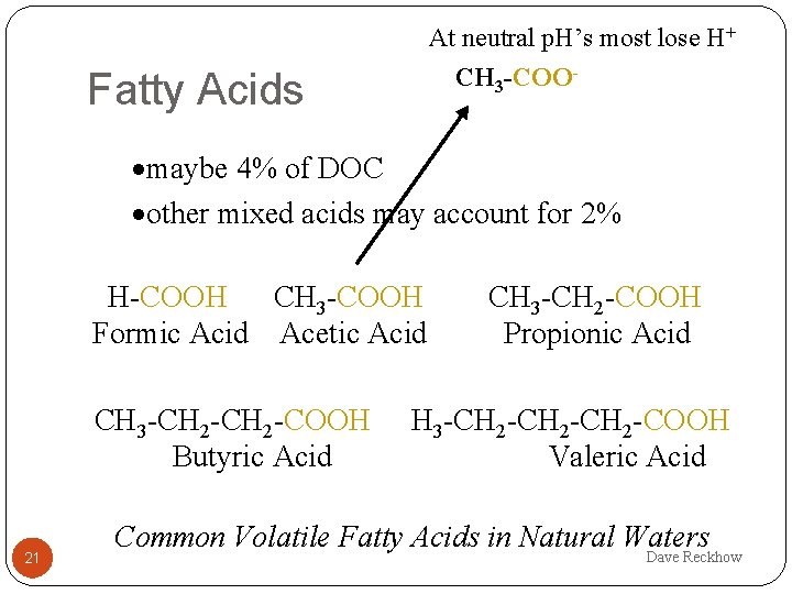 At neutral p. H’s most lose H+ CH 3 -COO- Fatty Acids ·maybe 4%