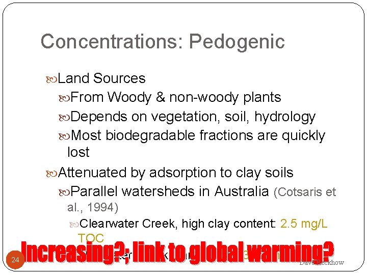 Concentrations: Pedogenic Land Sources From Woody & non-woody plants Depends on vegetation, soil, hydrology