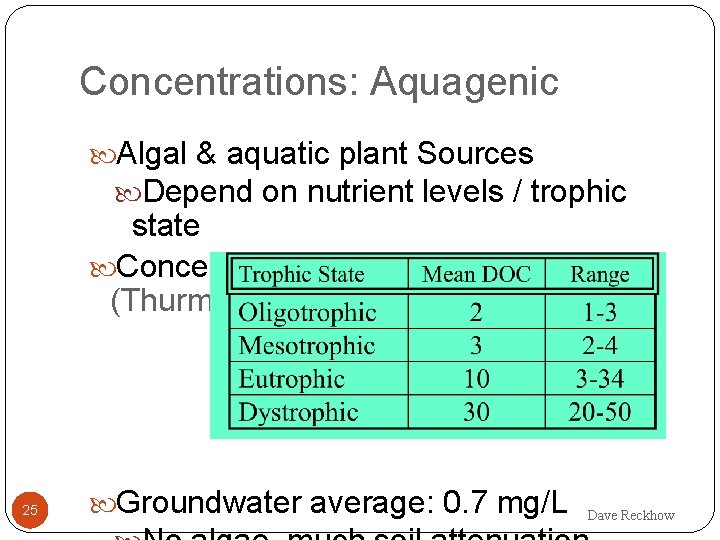 Concentrations: Aquagenic Algal & aquatic plant Sources Depend on nutrient levels / trophic state