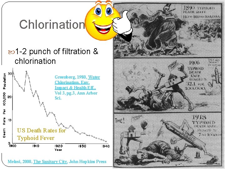 Chlorination 1 -2 punch of filtration & chlorination Greenberg, 1980, Water Chlorination, Env. Impact