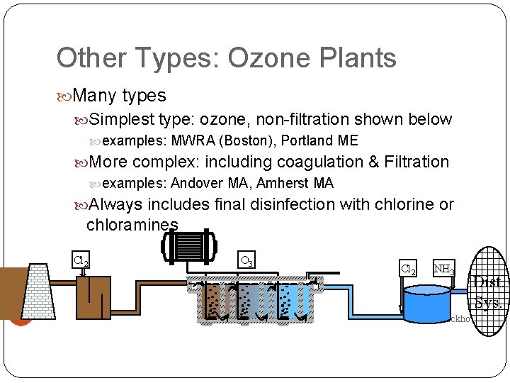 Other Types: Ozone Plants Many types Simplest type: ozone, non-filtration shown below examples: MWRA