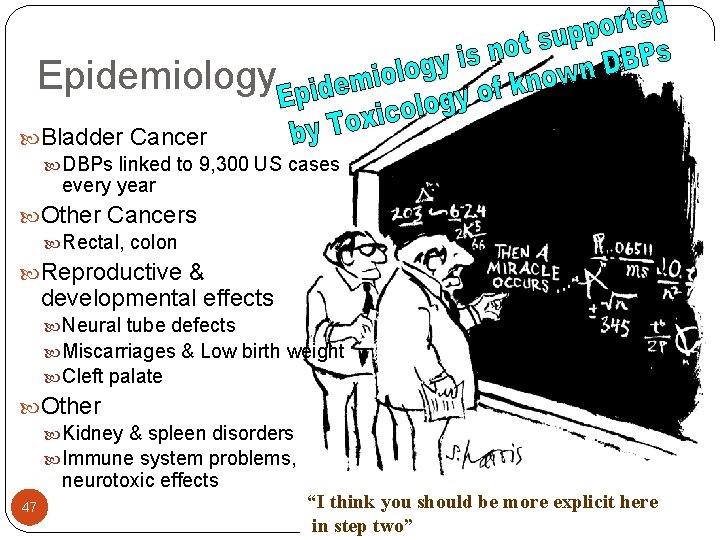 Epidemiology Bladder Cancer DBPs linked to 9, 300 US cases every year Other Cancers