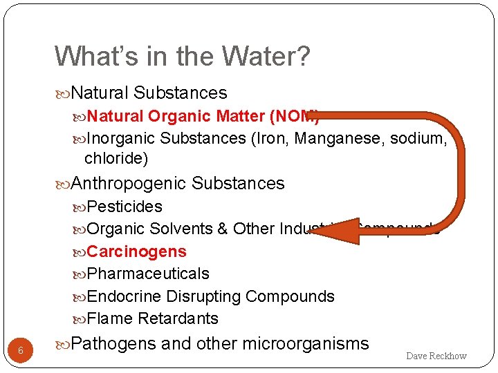 What’s in the Water? Natural Substances Natural Organic Matter (NOM) Inorganic Substances (Iron, Manganese,