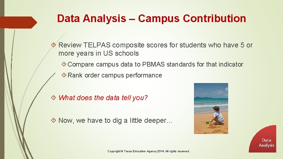 Data Analysis – Campus Contribution Review TELPAS composite scores for students who have 5