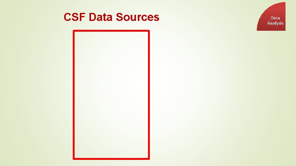 CSF Data Sources Data Analysis 