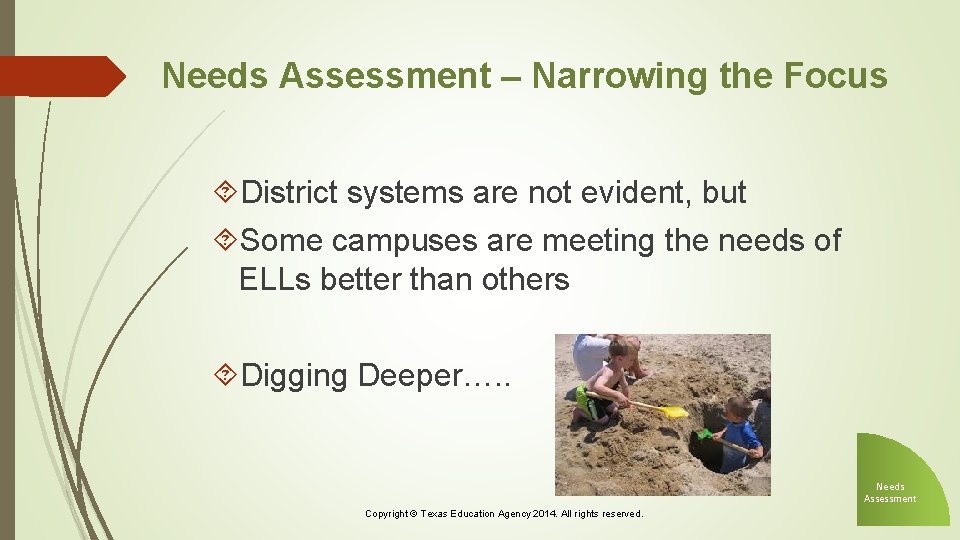 Needs Assessment – Narrowing the Focus District systems are not evident, but Some campuses