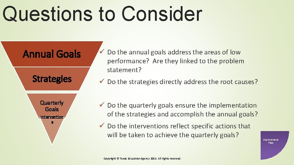 Questions to Consider Annual Goals Strategies Quarterly Goals Intervention s ü Do the annual