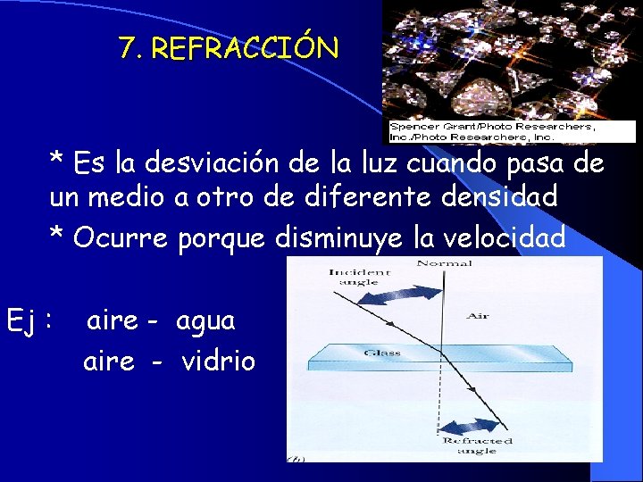 7. REFRACCIÓN * Es la desviación de la luz cuando pasa de un medio