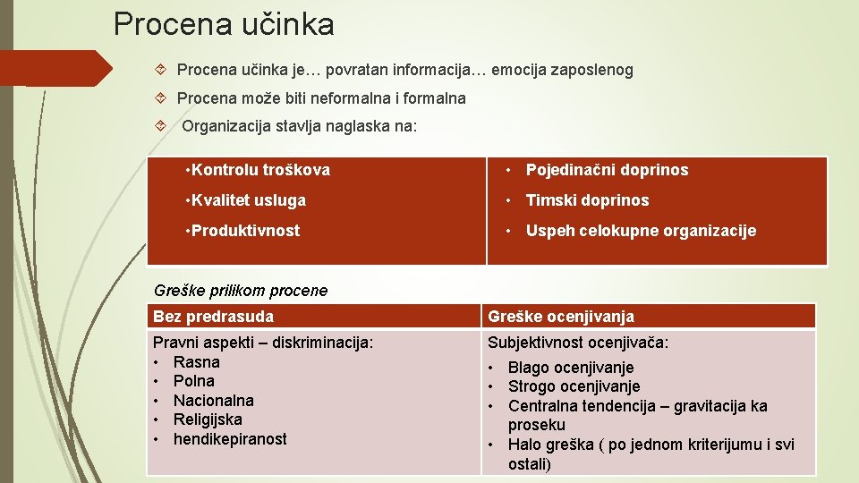 Procena učinka je… povratan informacija… emocija zaposlenog Procena može biti neformalna i formalna Organizacija