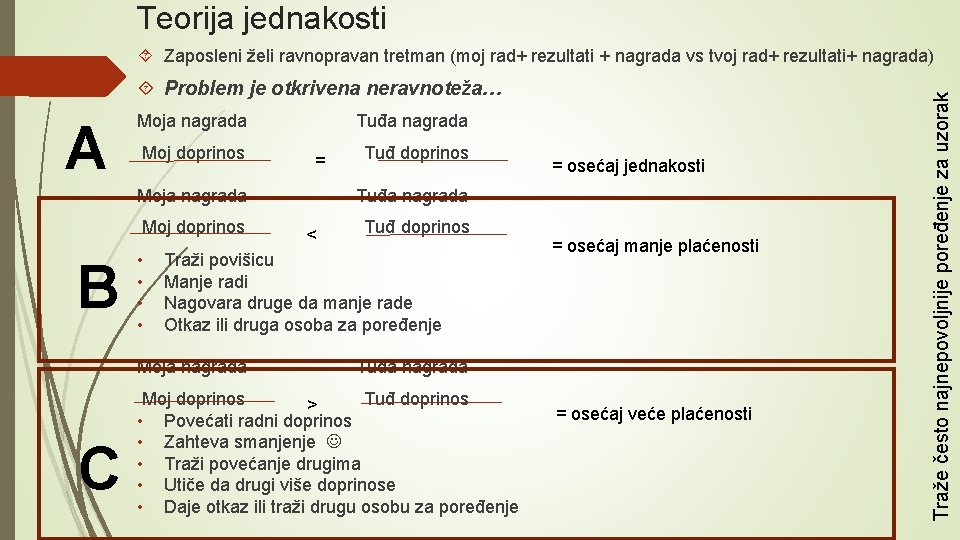 Teorija jednakosti Problem je otkrivena neravnoteža… A Moja nagrada Moj doprinos Tuđa nagrada =