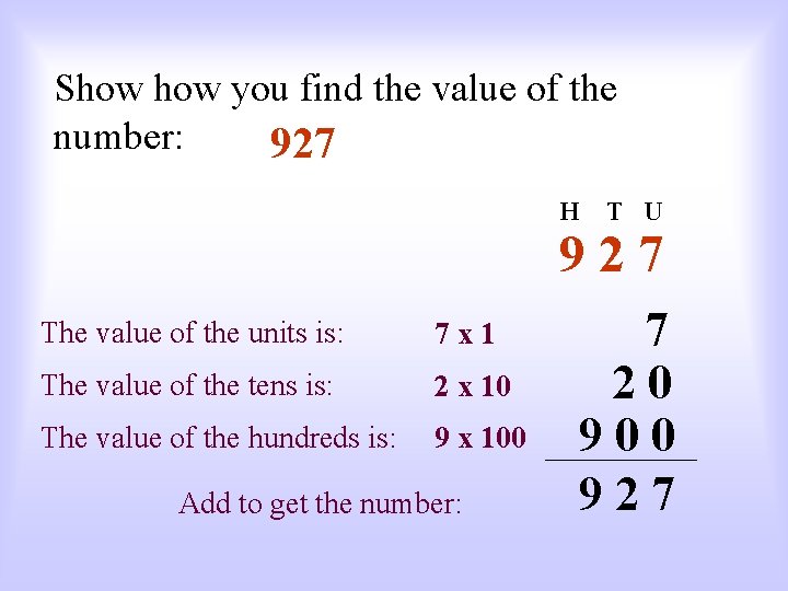 Show you find the value of the number: 927 H T U 927 The