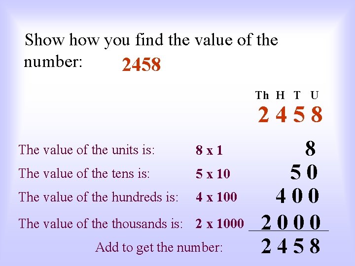 Show you find the value of the number: 2458 Th H T U 2458