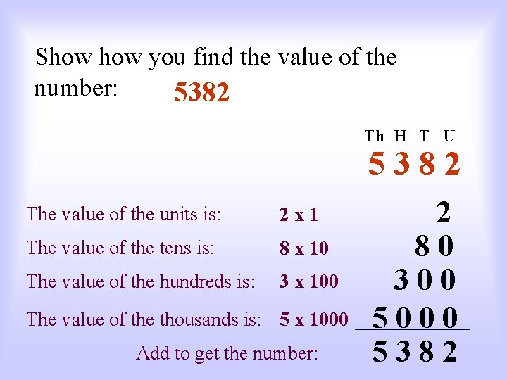 Show you find the value of the number: 5382 Th H T U 5382