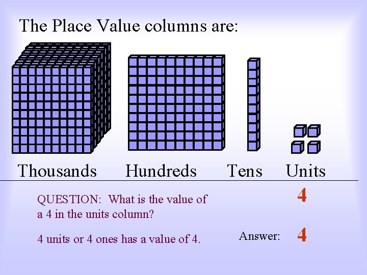 The Place Value columns are: Thousands Hundreds Tens 4 QUESTION: What is the value