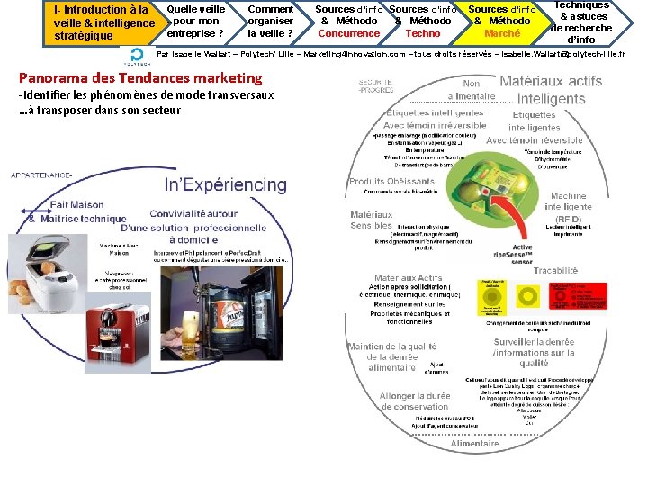 I- Introduction à la veille & intelligence stratégique Quelle veille --pour mon entreprise ?