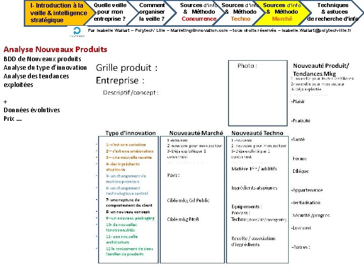 I- Introduction à la veille & intelligence stratégique Quelle veille --pour mon entreprise ?