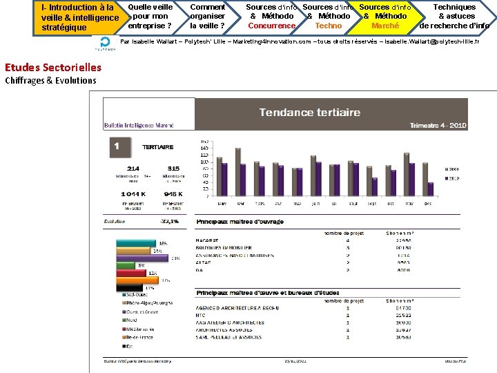 I- Introduction à la veille & intelligence stratégique Quelle veille --pour mon entreprise ?