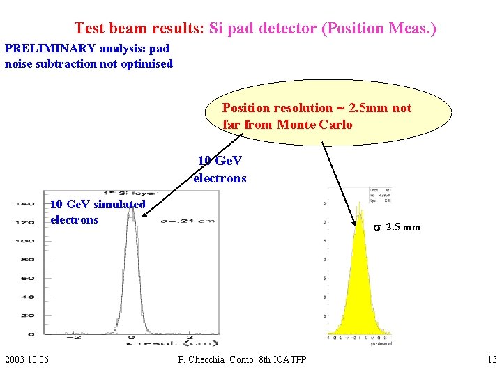 Test beam results: Si pad detector (Position Meas. ) PRELIMINARY analysis: pad noise subtraction