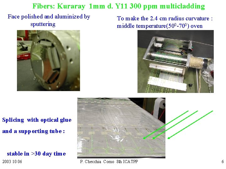 Fibers: Kuraray 1 mm d. Y 11 300 ppm multicladding Face polished and aluminized