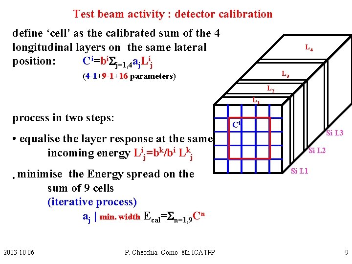 Test beam activity : detector calibration define ‘cell’ as the calibrated sum of the