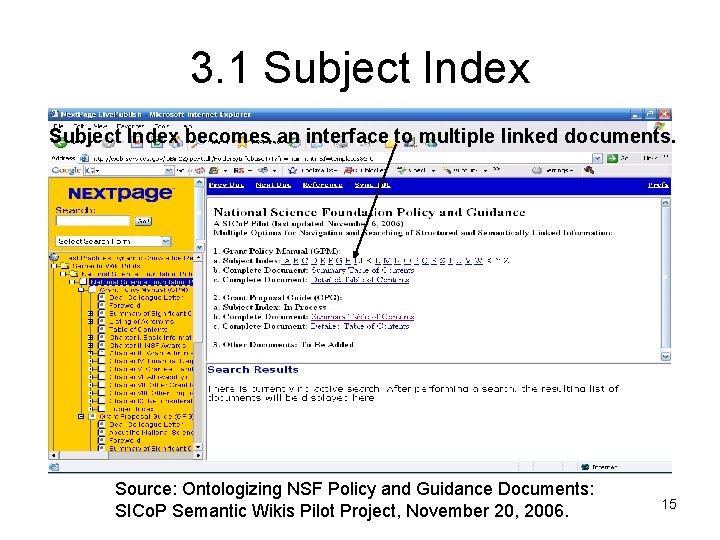 3. 1 Subject Index becomes an interface to multiple linked documents. Source: Ontologizing NSF