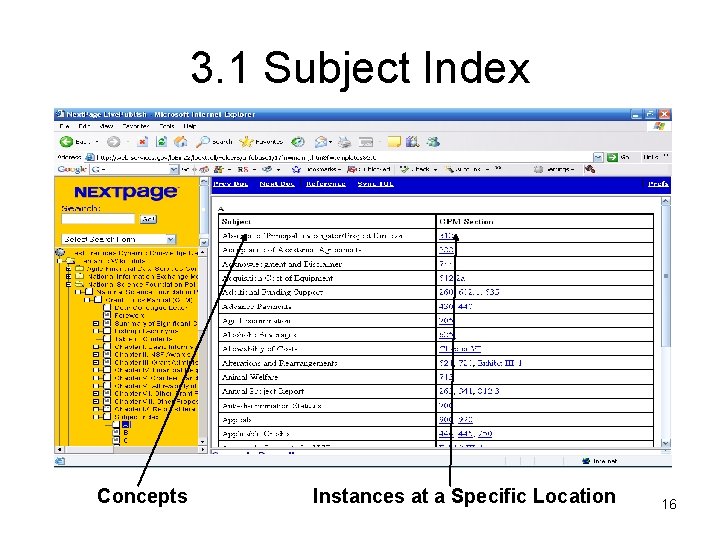 3. 1 Subject Index Concepts Instances at a Specific Location 16 