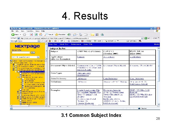 4. Results 3. 1 Common Subject Index 28 