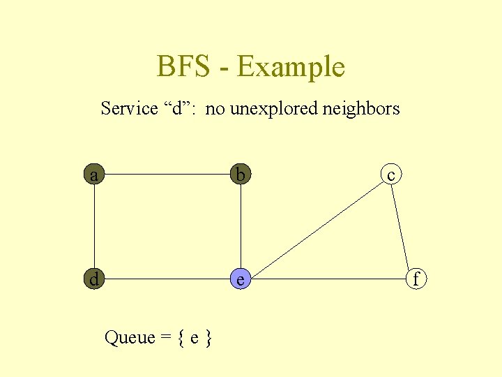 BFS - Example Service “d”: no unexplored neighbors a b d e Queue =