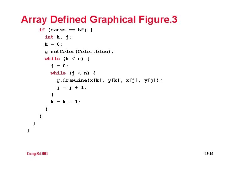 Array Defined Graphical Figure. 3 if (cause == b 2) { int k, j;