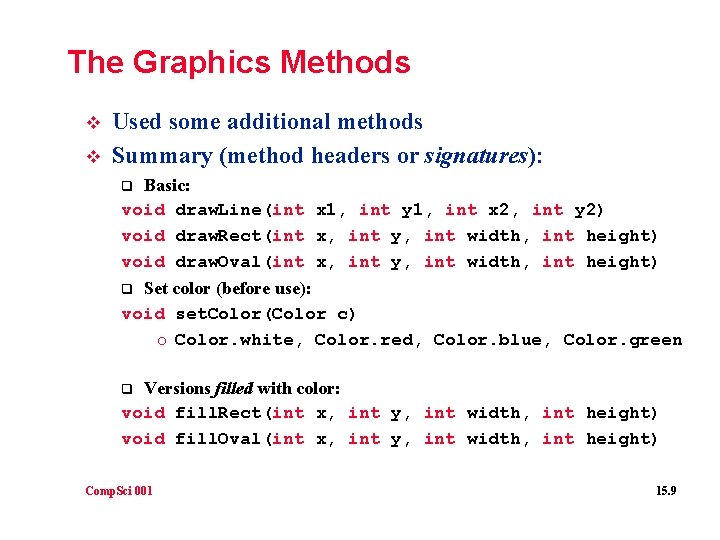 The Graphics Methods v v Used some additional methods Summary (method headers or signatures):